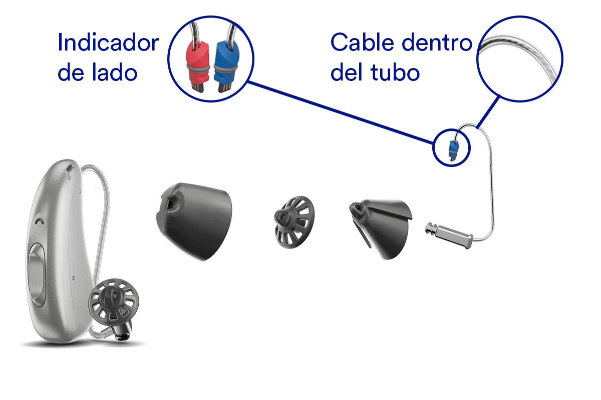 Receptor con tip suave